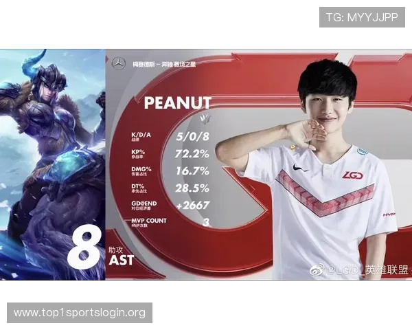 竞博电竞如何提升你的游戏竞技水平:实用技巧与策略分享 竞博电竞如何提升你的游戏竞技水平:实用技巧与策略分享