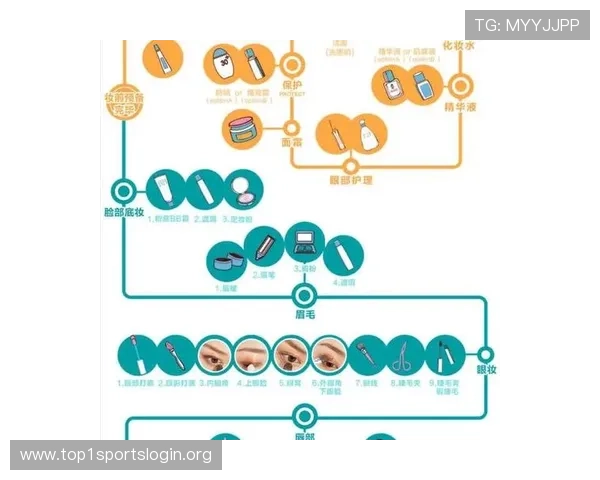 OD体育真人平台如何快速注册与充值：新手入门全流程指南