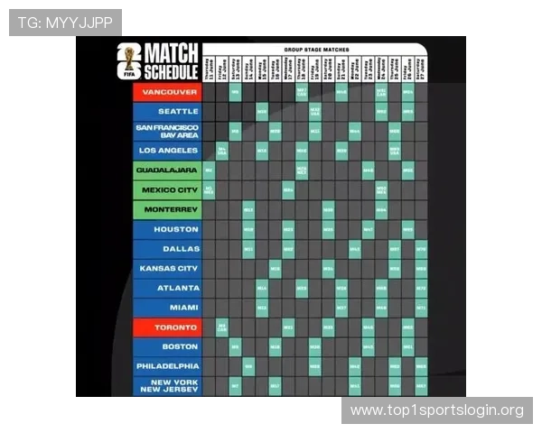 2026年世界杯小组赛晋级规则全面解读与实战指南 2026年世界杯小组赛晋级规则全面解读与实战指南